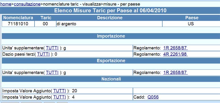 Dogana_monete_misure_per_paese.jpg